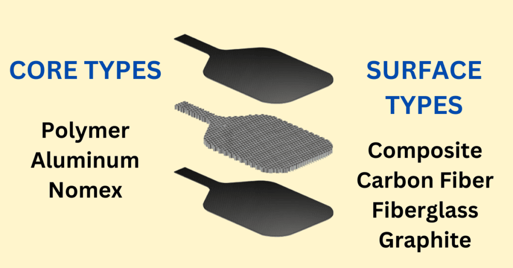 pickleball paddle core types